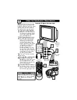 Предварительный просмотр 12 страницы Magnavox 27MS4504 - 27" Stereo Tv User Manual