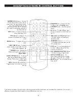 Preview for 6 page of Magnavox 27MT5005D - 27" Integrated Sdtv User Manual