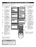 Предварительный просмотр 12 страницы Magnavox 27MT5005D - Hook Up Guide User Manual