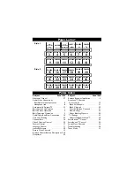 Предварительный просмотр 4 страницы Magnavox 27MT5405/17 User Manual