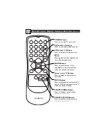 Preview for 14 page of Magnavox 27MT5405/17 User Manual