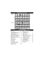 Preview for 4 page of Magnavox 27MT5405 - 27" Hdtv Monitor Manual Del Usuario