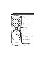 Preview for 14 page of Magnavox 27MT5405 - 27" Hdtv Monitor Manual Del Usuario