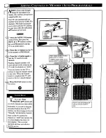 Предварительный просмотр 6 страницы Magnavox 27TP83 C101 Owner'S Manual