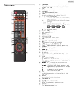 Preview for 12 page of Magnavox 28MD403V Manuel Du Propriétaire