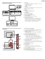 Предварительный просмотр 11 страницы Magnavox 29ME403V Manuel Du Propriétaire