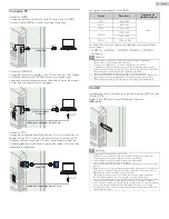 Preview for 15 page of Magnavox 29ME403V Manuel Du Propriétaire