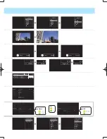 Preview for 2 page of Magnavox 29me403v_f7 Quick Start Manual