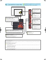 Предварительный просмотр 6 страницы Magnavox 29me403v_f7 Quick Start Manual