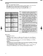 Preview for 16 page of Magnavox 30MF200V - 30" Flat Tv User Manual