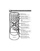 Предварительный просмотр 14 страницы Magnavox 30MW5405/17 User Manual