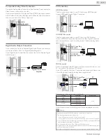 Preview for 15 page of Magnavox 32MD304V/F7 Owner'S Manual