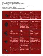 Preview for 2 page of Magnavox 32MD357B - Hook Up Guide User Manual