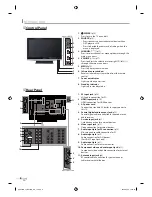 Предварительный просмотр 8 страницы Magnavox 32MF338B - 32" LCD TV User Manual