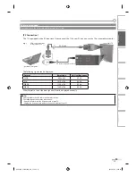 Предварительный просмотр 13 страницы Magnavox 32MF338B - 32" LCD TV User Manual