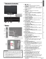 Preview for 7 page of Magnavox 32MF369B - Manuel De L'Utilisateur