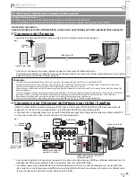 Preview for 9 page of Magnavox 32MF369B - Manuel De L'Utilisateur