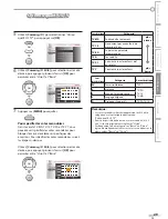 Preview for 29 page of Magnavox 32MF369B - Manuel De L'Utilisateur