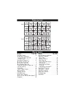 Preview for 4 page of Magnavox 32MT3305/17 User Manual