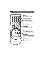 Preview for 14 page of Magnavox 32MT3305 User Manual