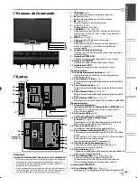 Preview for 9 page of Magnavox 37MD350B - Manuel De L'Utilisateur