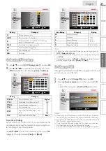 Preview for 21 page of Magnavox 37MF301B Owner'S Manual