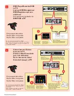 Предварительный просмотр 6 страницы Magnavox 37MF337B - Hook Up Guide User Manual