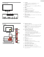 Preview for 10 page of Magnavox 39ME412V Owner'S Manual