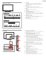 Предварительный просмотр 11 страницы Magnavox 39MF412B Manual Del Propietario