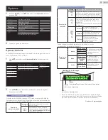 Предварительный просмотр 22 страницы Magnavox 39MF412B Manual Del Propietario