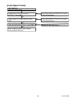 Preview for 26 page of Magnavox 40ME313V/F7 Service Manual