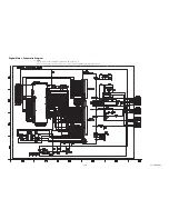 Preview for 39 page of Magnavox 40ME313V/F7 Service Manual