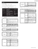 Preview for 21 page of Magnavox 40ME325V Owner'S Manual