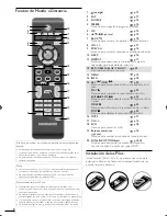 Предварительный просмотр 8 страницы Magnavox 40MF430B - Manual Del Propietario