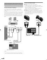 Предварительный просмотр 12 страницы Magnavox 40MF430B - Manual Del Propietario