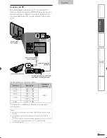 Предварительный просмотр 13 страницы Magnavox 40MF430B - Manual Del Propietario