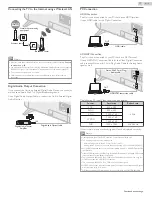 Preview for 15 page of Magnavox 40MV336X/F7 Owner'S Manual