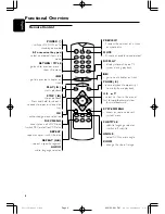 Preview for 8 page of Magnavox 423 User Manual