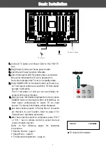 Preview for 9 page of Magnavox 42MF 130A User Manual