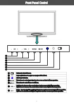 Preview for 8 page of Magnavox 42MF 230A User Manual