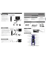 Magnavox 42MF230A/37B Quick Setup Manual preview