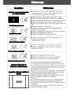 Preview for 16 page of Magnavox 42MF230A - 42mf230a/37 Manual De L'Utilisateur