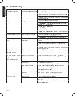 Preview for 34 page of Magnavox 42MF438B - 42" LCD TV User Manual