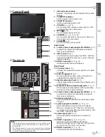 Предварительный просмотр 7 страницы Magnavox 42MF439B - 42" LCD TV User Manual