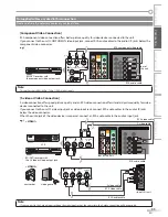 Предварительный просмотр 11 страницы Magnavox 42MF439B - 42" LCD TV User Manual