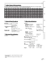 Preview for 39 page of Magnavox 42MF439B - 42" LCD TV User Manual