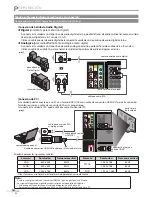 Preview for 92 page of Magnavox 42MF439B - 42" LCD TV User Manual