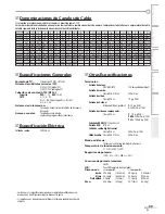 Preview for 119 page of Magnavox 42MF439B - 42" LCD TV User Manual