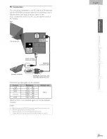 Предварительный просмотр 13 страницы Magnavox 46MF460B Owner'S Manual