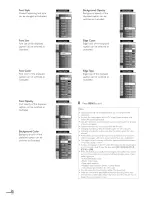 Предварительный просмотр 26 страницы Magnavox 46MF460B Owner'S Manual